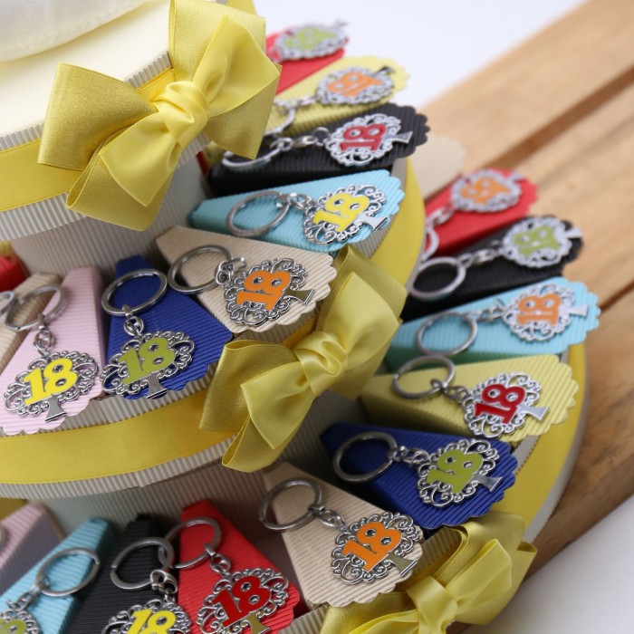 Bomboniere Portachiave Albero della Vita 18 su Torta per Compleanno colorato e confetti.