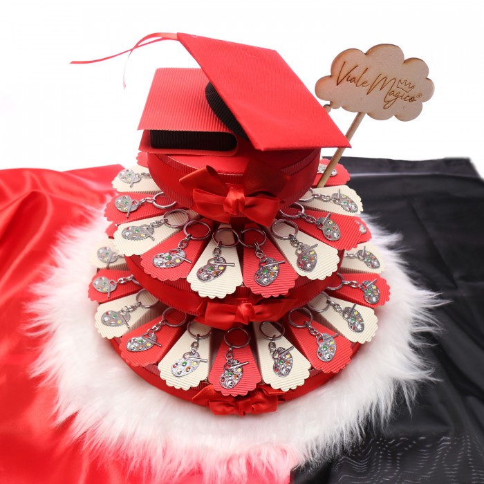 Torta Bomboniera Portachiavi Tavolozza Color