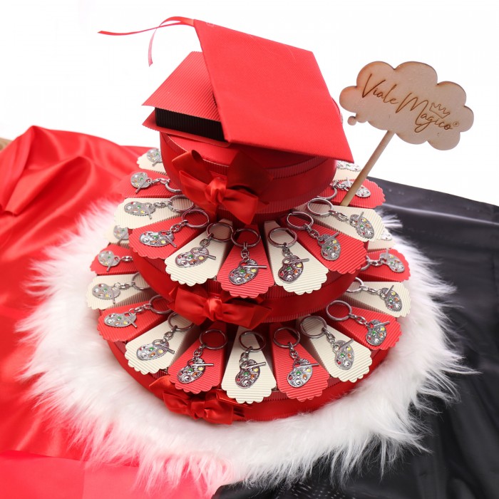 Torta Bomboniera Portachiavi Tavolozza Color