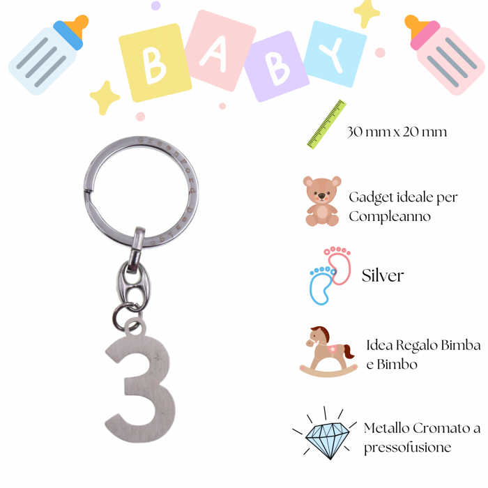 Portachiavi numero 3 ideale per Compleanno Fai Da Te