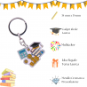 Sacchetto Portachiave ideale per Laurea in Economia Bomboniera