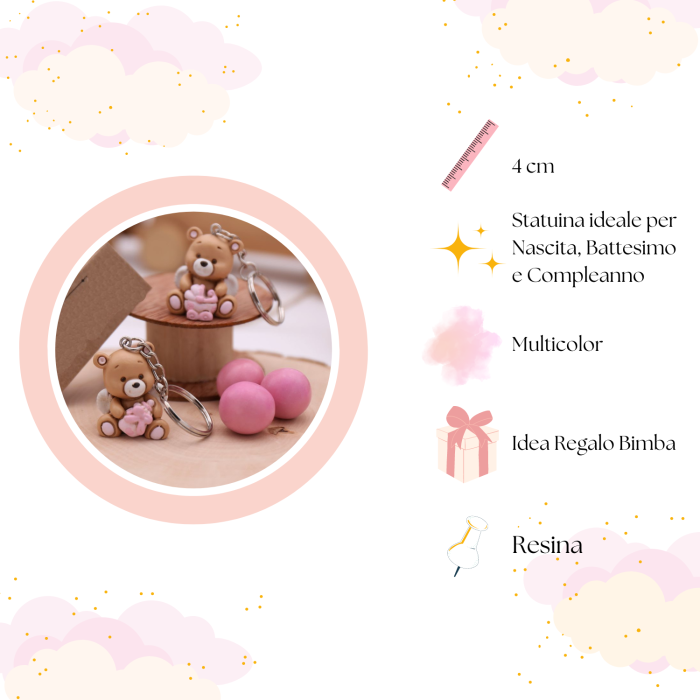 Bomboniera Orsetti con Ali Bimba Portachiave "Magicorsetti"