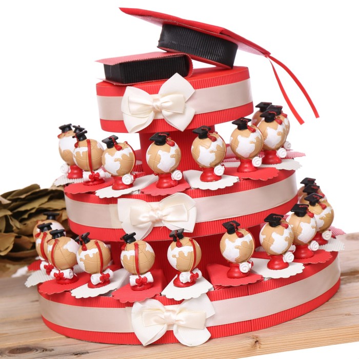 Bomboniere Laurea Mappamondo Pergamena e Cappello laurea su Torta
