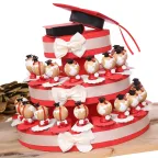 Bomboniere Laurea Mappamondo Pergamena e Cappello laurea su Torta