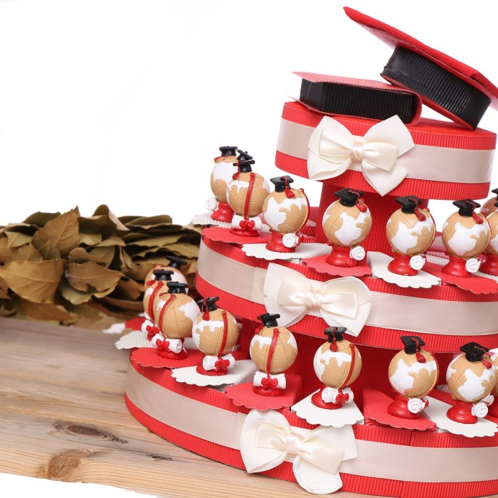 Bomboniere Laurea Mappamondo Pergamena e Cappello laurea su Torta