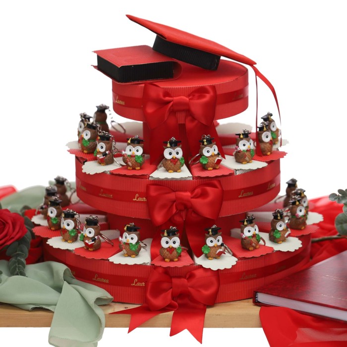 Portachiavi Gufetti Laureandi confezionati su Torta