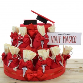 Sacchetti Aggiuntivi